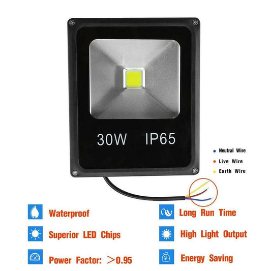 EK-FL008 LED Flood Light AC12V 10/20/30/50W Spot Light IP65 Waterproof Garden Yard Lamp